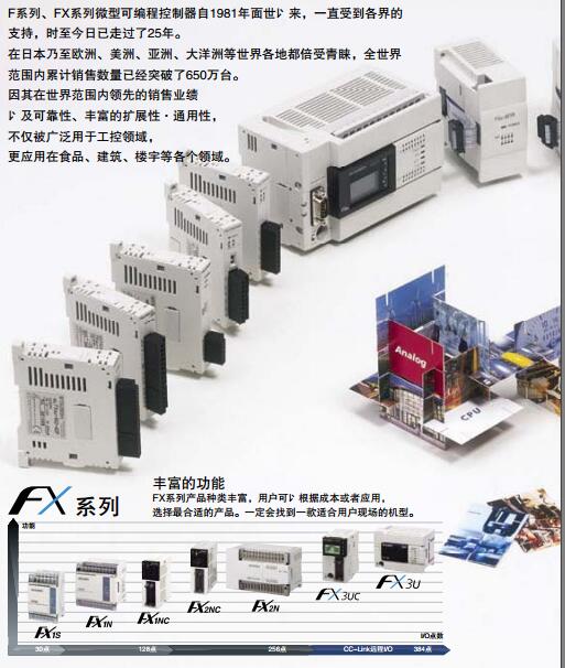 MITSUBISHI Modular FX2N-32CAN