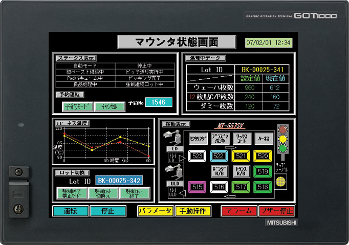 三菱電機 GT1572-VNBA-