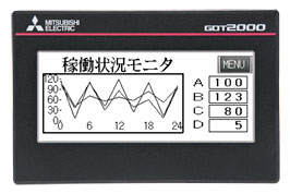 GT2104-RTBD | MITSUBISHI 4.3 inch widescreen touch screen GT2104