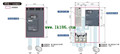 MITSUBISHI Profibus-DP communication module FR-A7NP