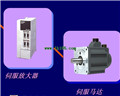 MITSUBISHI Single axis positioning built-in driver MR-J2-60C